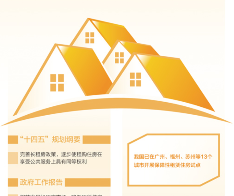 长租房，让更多人安居乐业（民生视线）