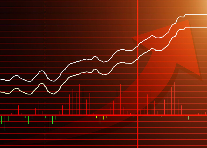 A股前5个月上市新股数量同比增110% 