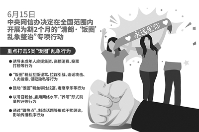 中央网信办：整治5类“饭圈”乱象