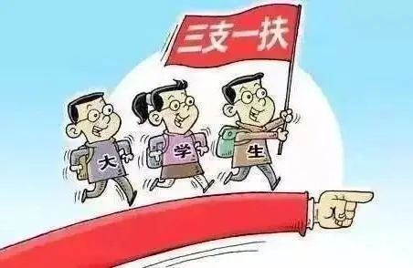 青春浪花 奔向党和人民需要的地方