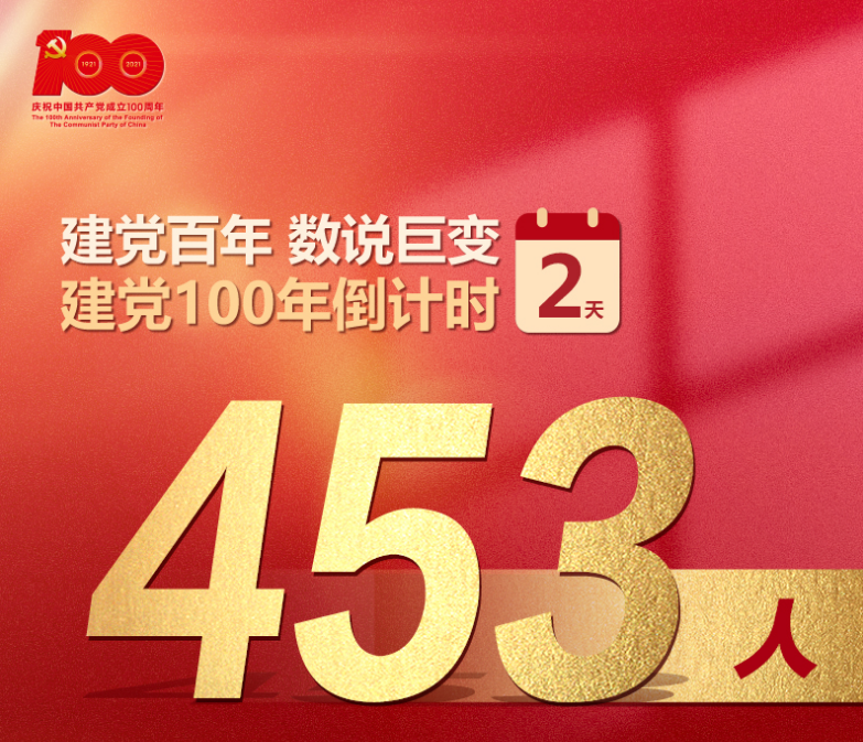 党的十八大以来中央纪委立案审查调查中管干