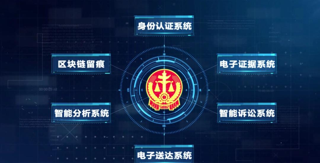 临江市人民法院念好“三字诀” 推动智慧诉