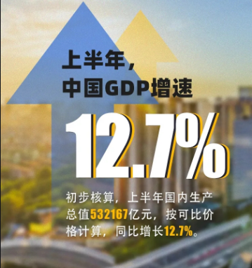 中国经济稳中加固稳中向好（年中经济观察①