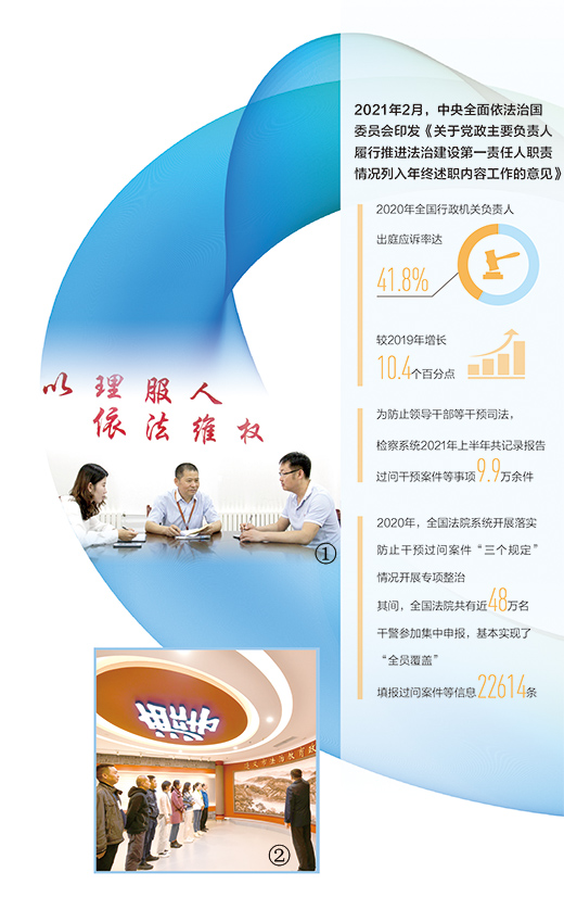 在法治之下想问题作决策办事情（法治头条·