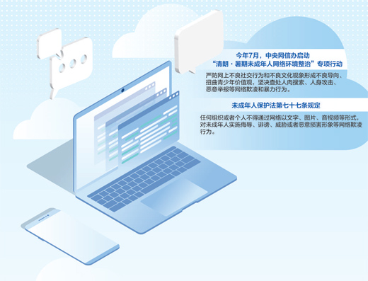 对网络欺凌坚决说不（清朗未成年人网络环境