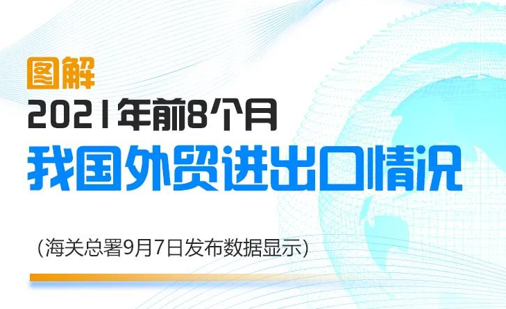 海关总署：我国外贸进出口连续15个月正增