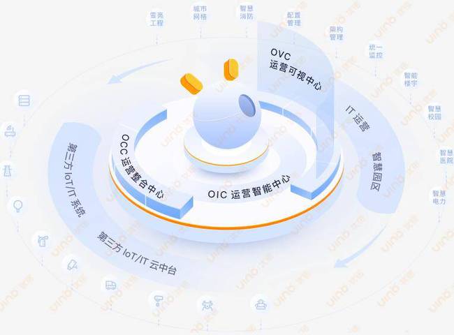 数字创意产业释放强劲活力