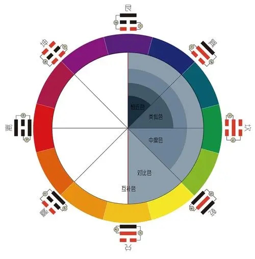 热烈祝贺国际易学专家36人论坛公众号开通
