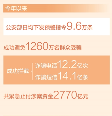 人大常委会第三十一次会议审议多部法律草案