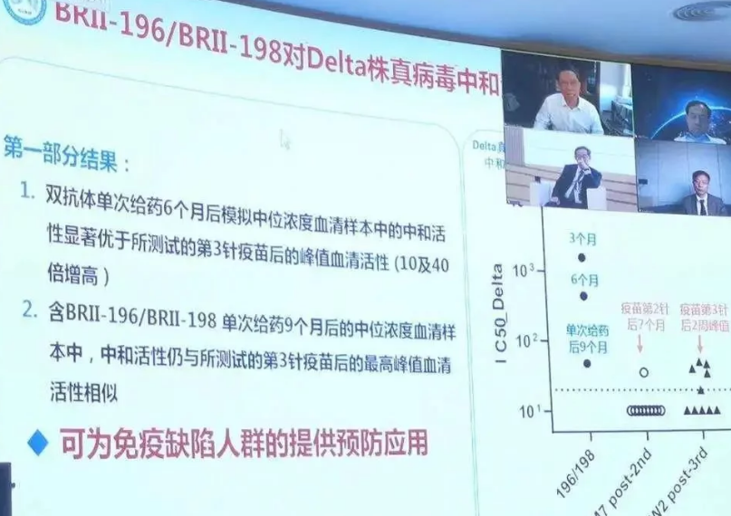 关于奥密克戎，钟南山作出最新判断