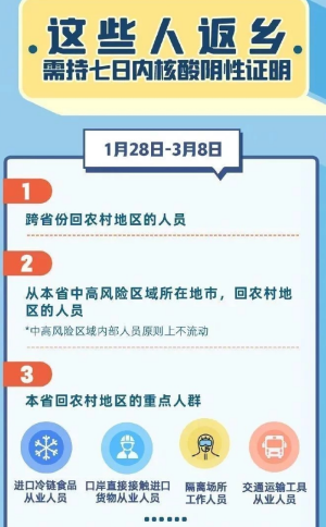春节能出行么？哪些人要做核酸？最新防控要