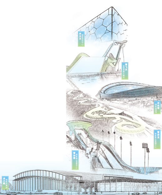 履行庄严承诺 谱写华彩乐章（走向冬奥）