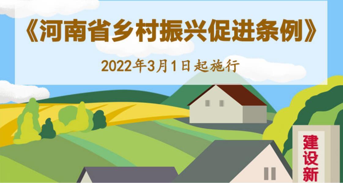 《河南省乡村振兴促进条例》3月起施行为全