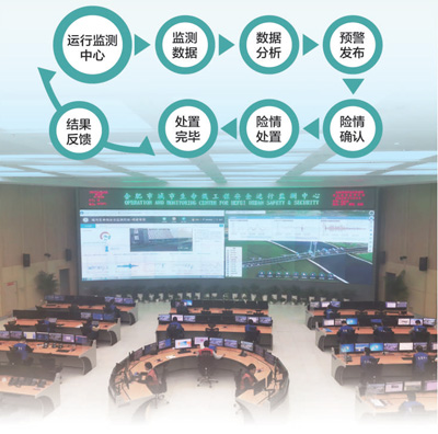 地下管网有了智慧“网格员”（深阅读·关注