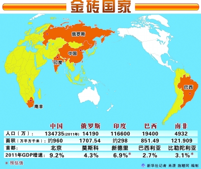 2022年金砖国家协调人第二次会议召开