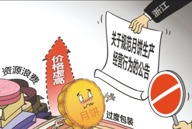 就整治商品过度包装提出三点建议 