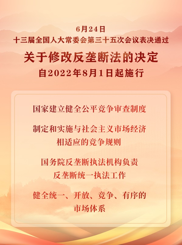 反垄断法完成修改