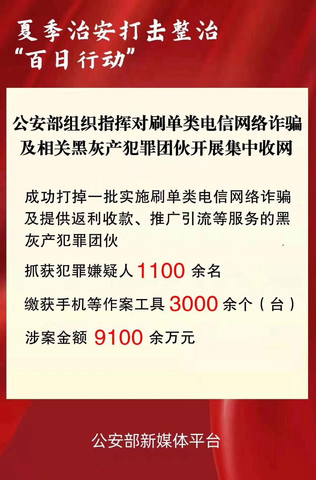 公安部组织各地集中收网，抓获刷单类电诈嫌