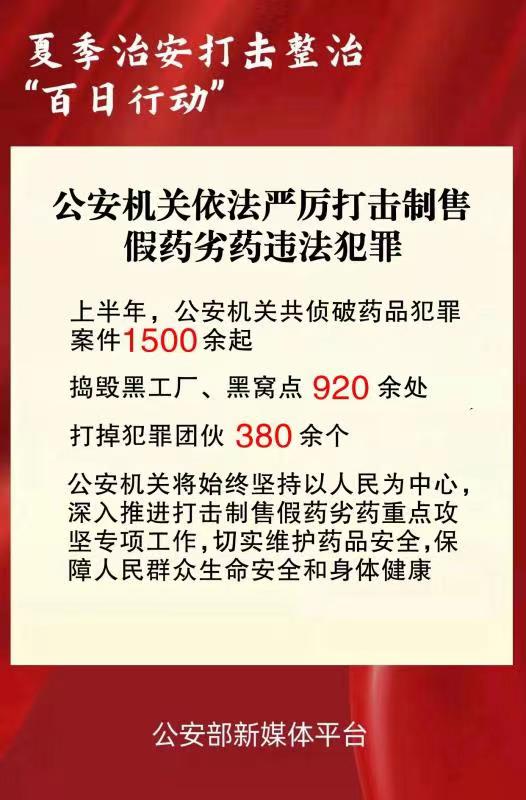 公安部：上半年侦破药品犯罪案件1500余