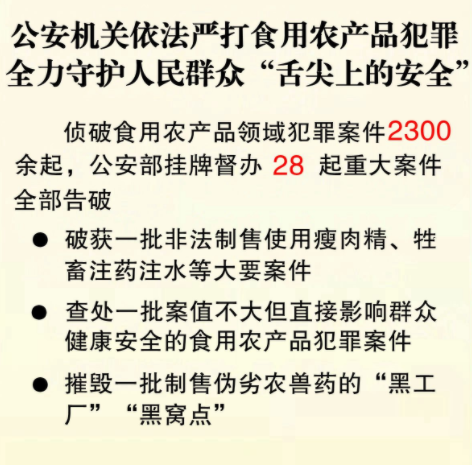 严打食用农产品犯罪！公安部督办28起重大