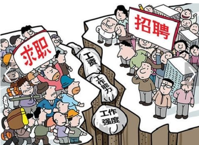 求职路上，这些困惑怎么解