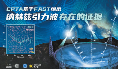 中国天眼发现纳赫兹引力波存在的关键性证据