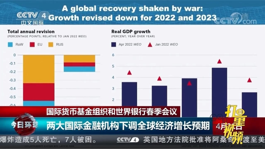 国际货币基金组织——世界经济增长预期上调