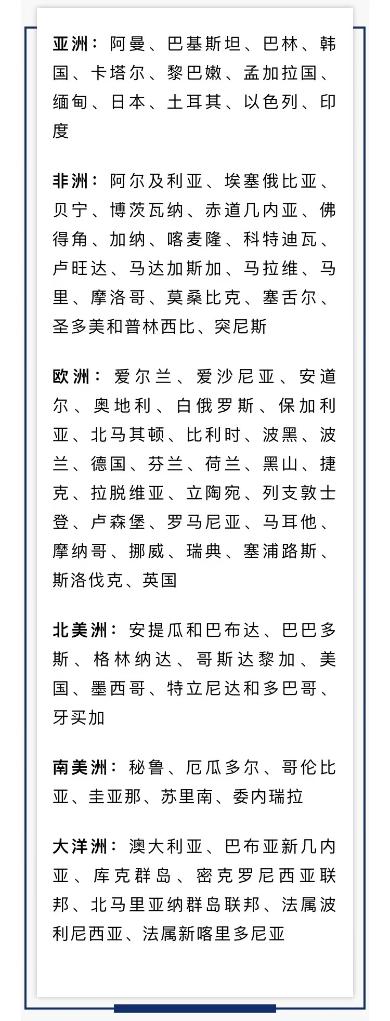 旅行社出境团队旅游业务即日起恢复