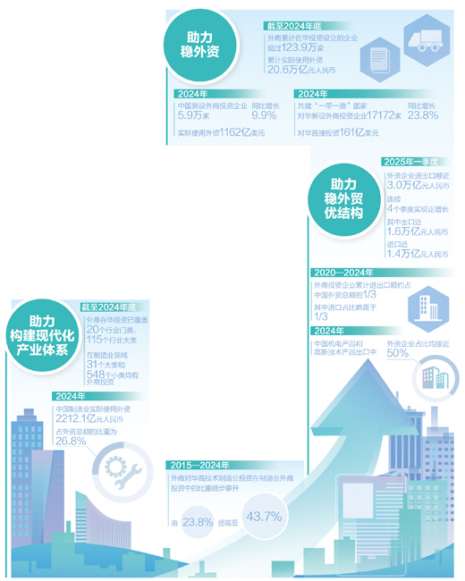 中国何以成为跨国投资热土（经济聚焦）
