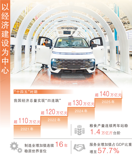 奋进“十五五” 一步一步坚定走