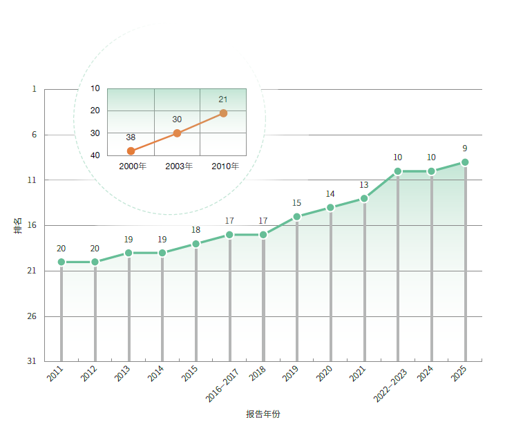 1774827937202020.png 3442d30acf5de3b74a3631d78ca23a66_a3ccef45eef514d8618e654ea1bafb99.png